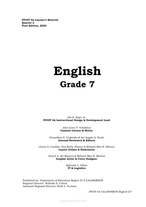 2nd Quarter Modules for Grade 7 .